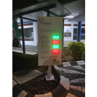 System Display Counting K3